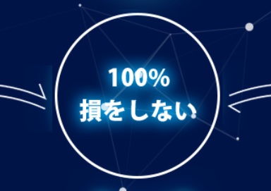 100％損をしないと書かれた画像