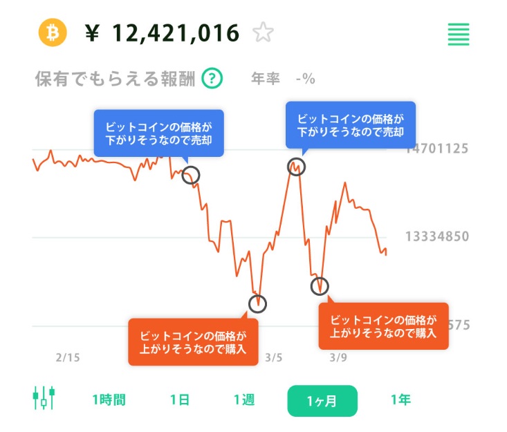 取引画像